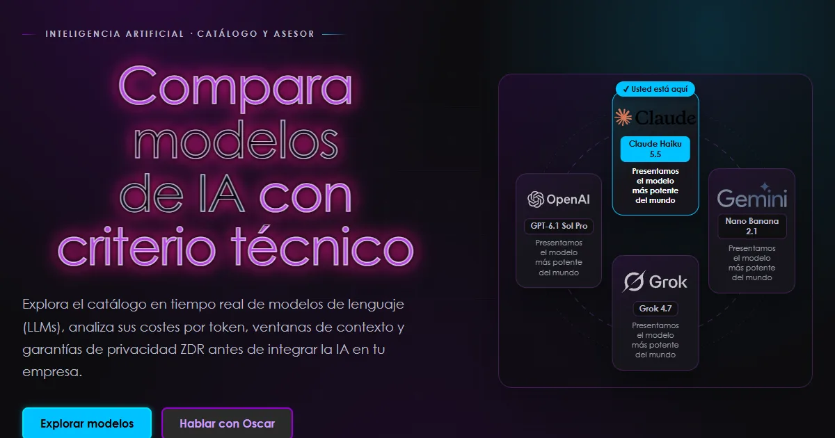 Portada del asesor de modelos de IA de Akutangulo: catálogo con modelos de OpenAI, Claude, Gemini y Grok